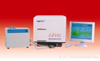 LS900型高量程激光粒度儀