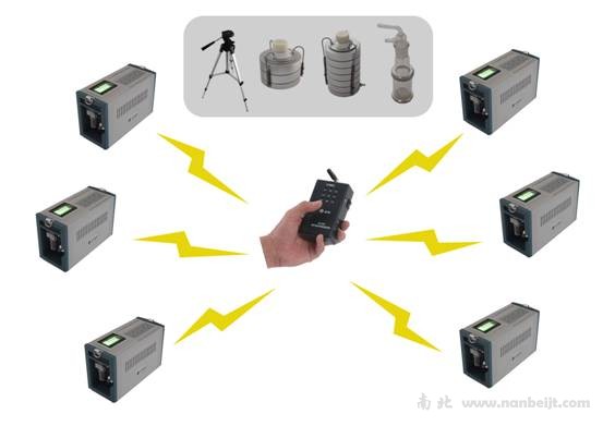 ZR-2001B智能空氣微生物采樣器