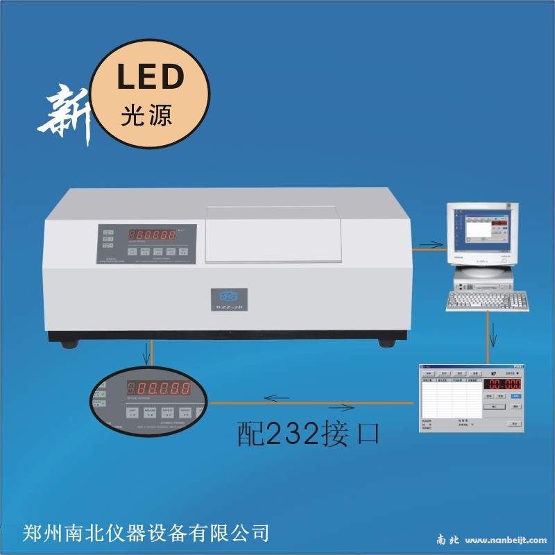 WZZ-3D自動旋光儀