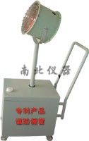 DQP-1800氣溶膠噴霧器