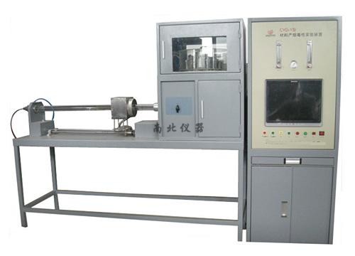 CYD-1材料產煙毒性試驗裝置