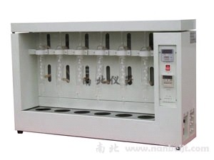 SZF-06A脂肪測定儀