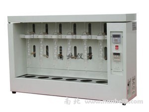 SZF-06A脂肪測(cè)定儀