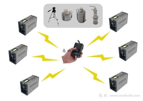 ZR-2001A智能空氣微生物采樣器