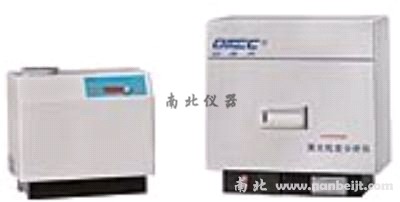 LS-pop(8A)型激光粒度儀