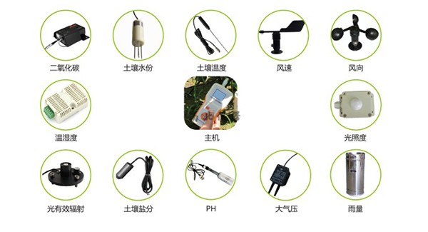 SY-H03農業環境手持監測儀