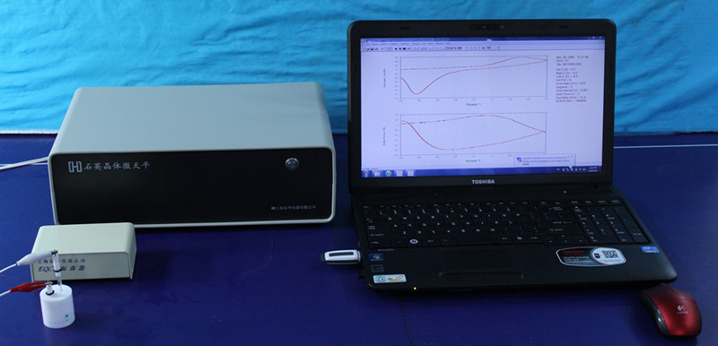 CHI400C電化學石英晶體微天平