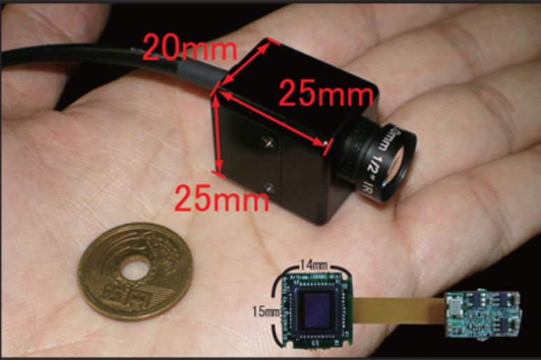 ATC-1000MINI 1000萬(wàn)像素